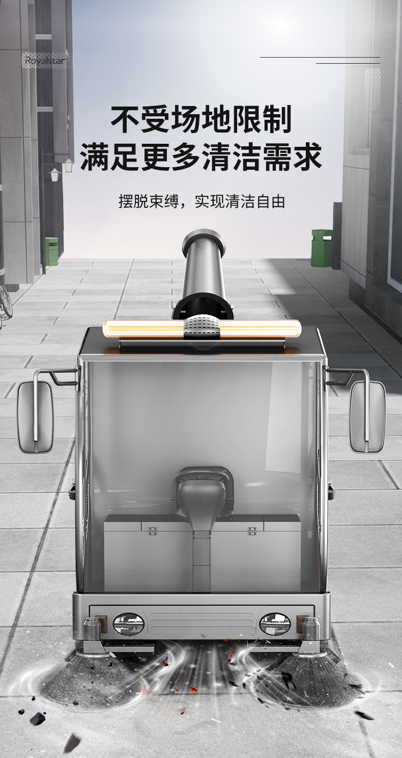 RS-CAR220(圖4) RS-CAR220(圖4)