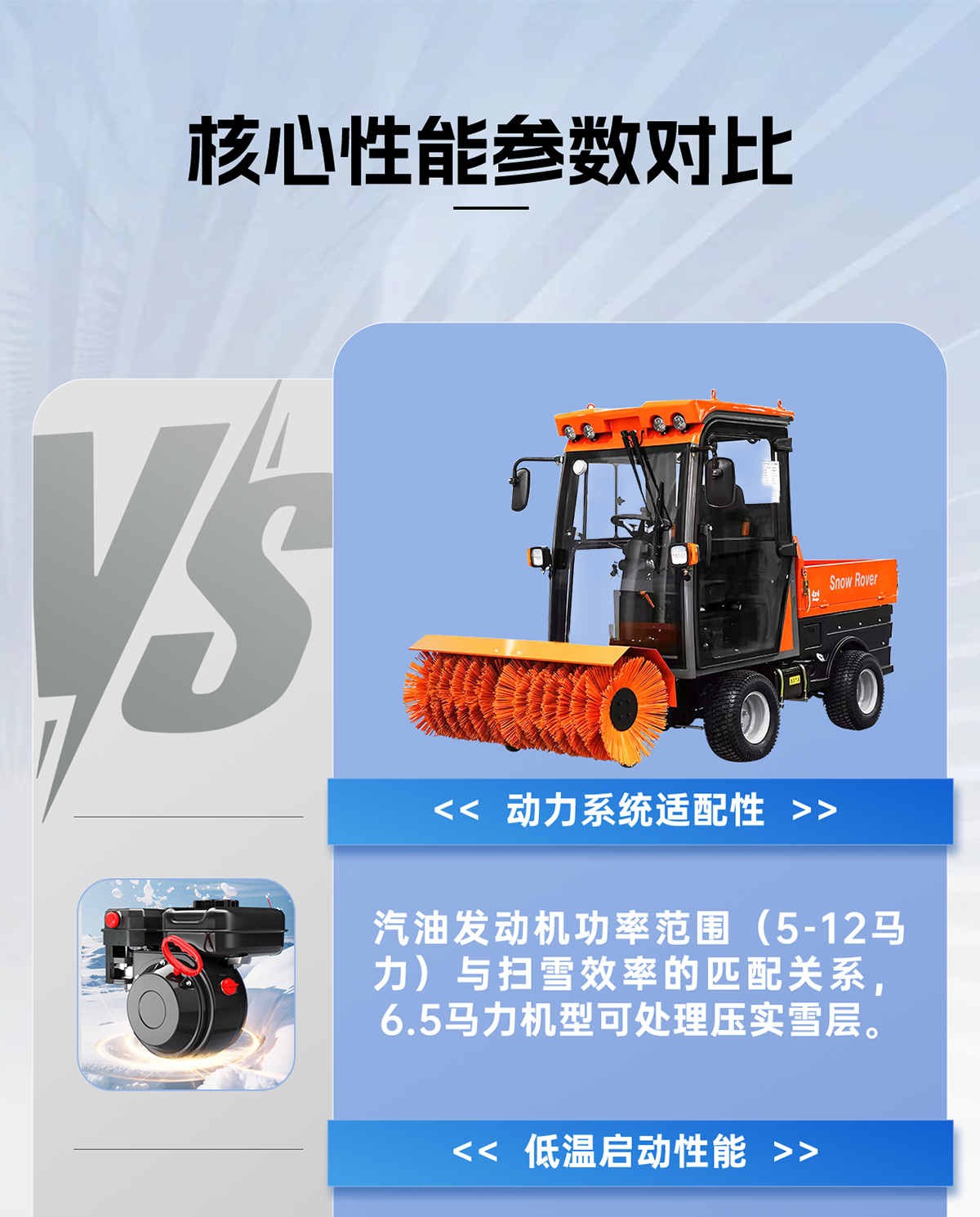 核心性能參數(shù)對比