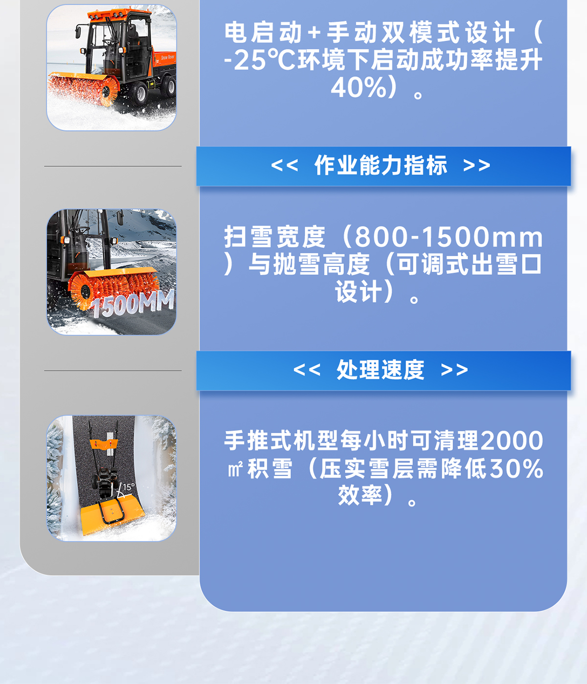 核心性能參數(shù)對比