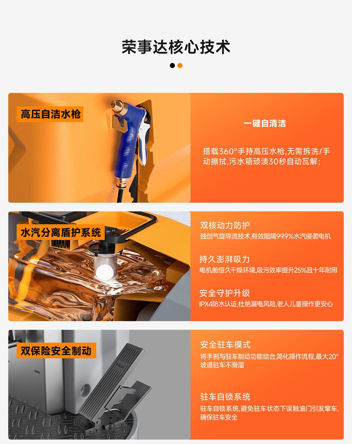 榮事達核心技術