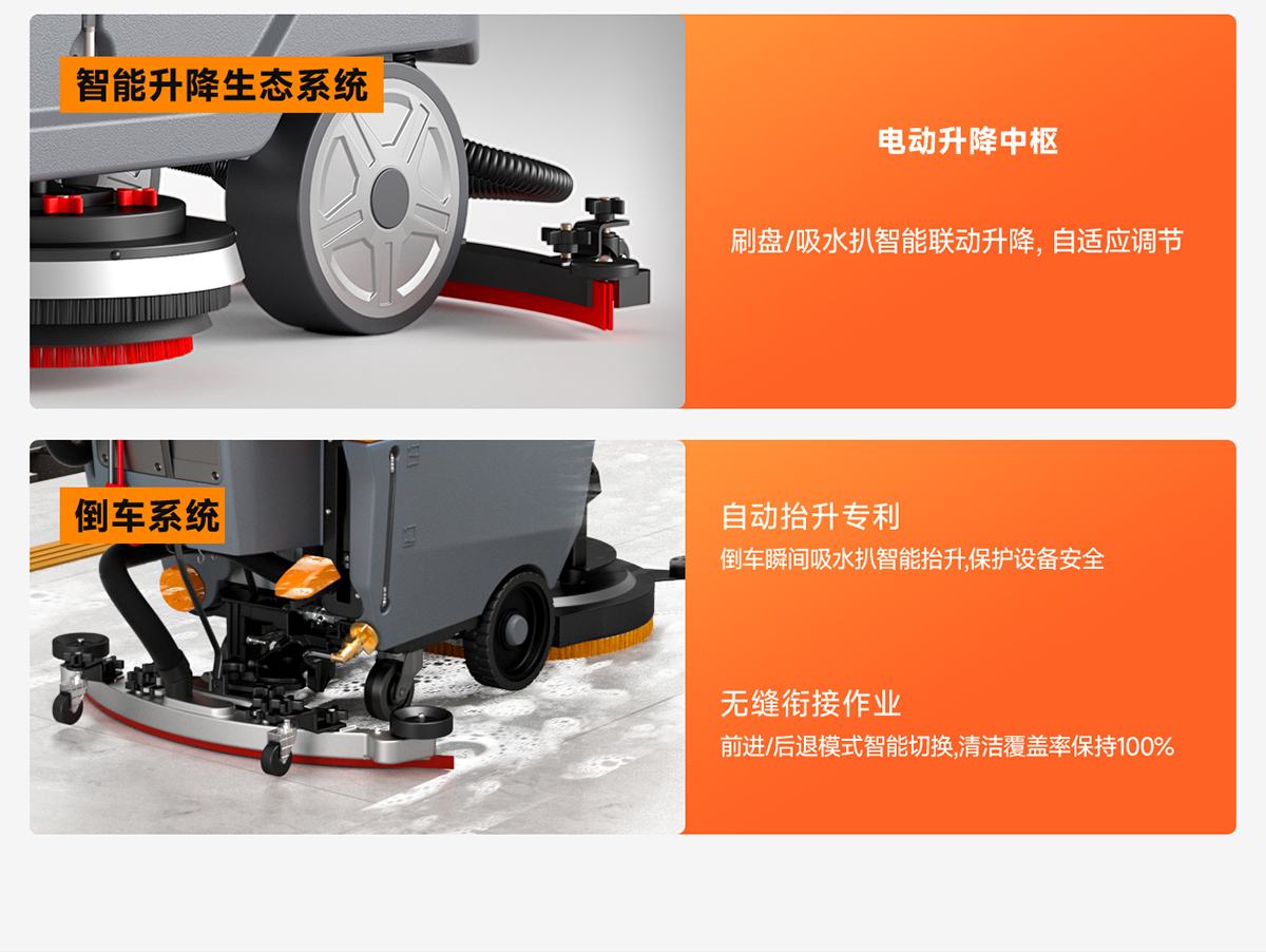 榮事達核心技術